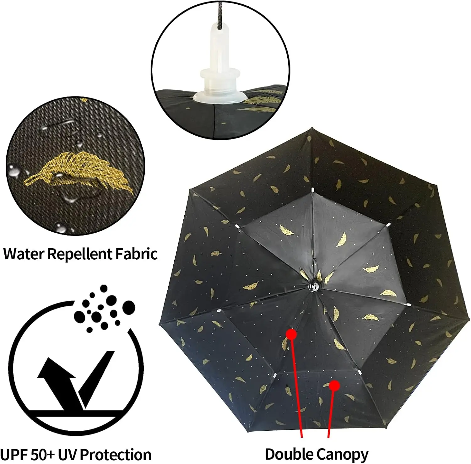 หมวกกันแดดกันฝนแบบพับได้ ปรับข - Golf Umbrella Large บทวิจารณ์และราคา